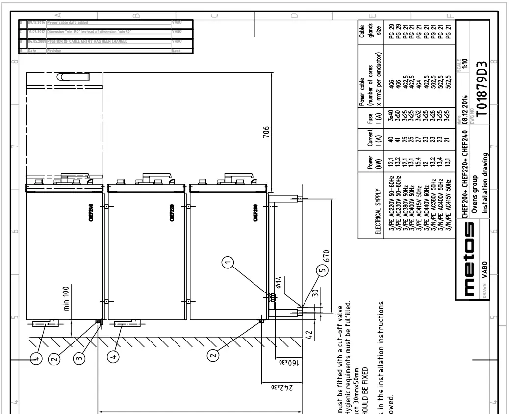 metos-CHEF-0240-Convection-Oven-fig-34