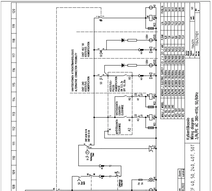 metos-CHEF-0240-Convection-Oven-fig-4