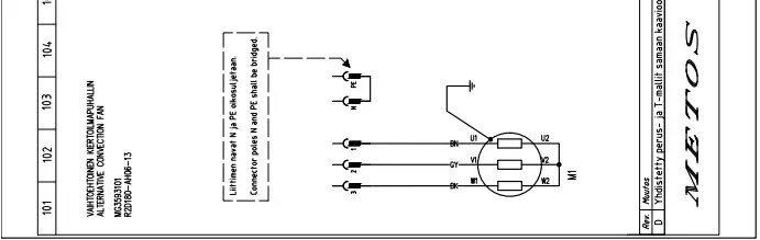 metos-CHEF-0240-Convection-Oven-fig-7