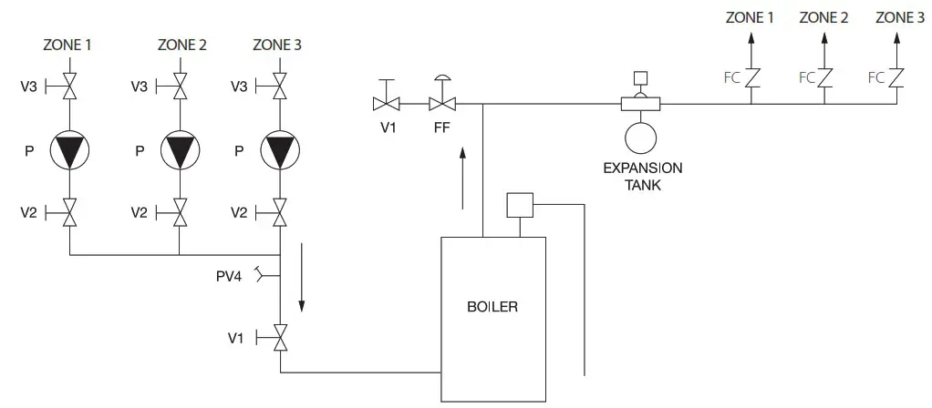 Taco 0034e ECM High Efficiency Circulator - INSTALLATION 2