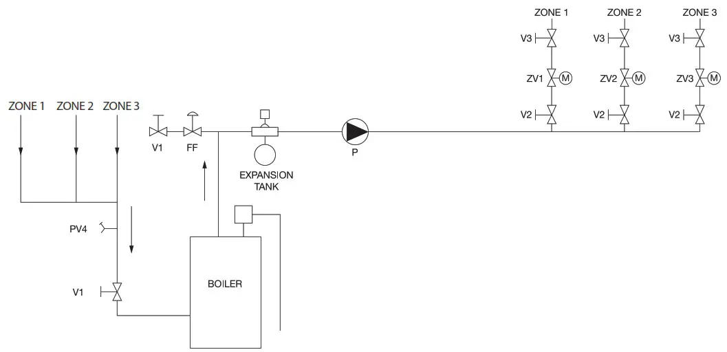 Taco 0034e ECM High Efficiency Circulator - INSTALLATION 4