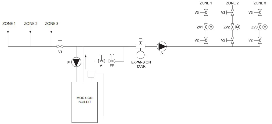 Taco 0034e ECM High Efficiency Circulator - INSTALLATION 6