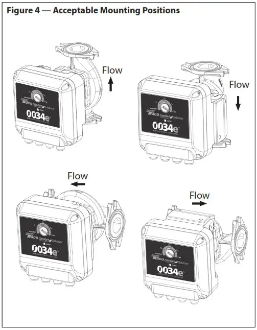 Taco 0034e ECM High Efficiency Circulator - INSTALLATION 7