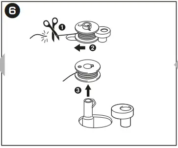Preparing the bobbin thread