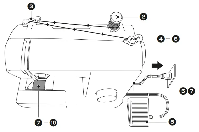 Preparing the bobbin thread