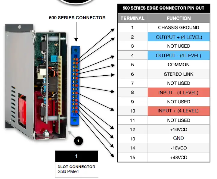 Heritage Audio 73 JR II Mono Mic-Line Preamp 2
