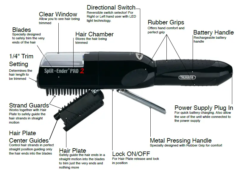 TALAVERA PRO 2 Split-Ender HAIR TRIMMER fig-1
