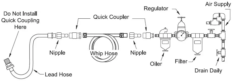GLOBAL-INDUSTRIAL-133707-1-2-Inch-Sq.-Dr.-Heavy-Duty-Composite-Air-Impact-Wrench-fig-1