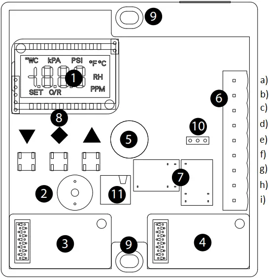 SENVA TGM-ACX-A - WIRING CALLOUTS