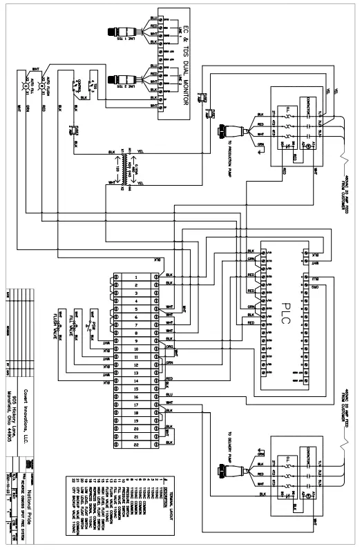 NATIONAL PRIDE NPRO12000S Reverse Osmosis System - RO SYSTEM LAYOUT1