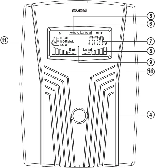 SVEN Pro 650 - UPS Front Panel 2
