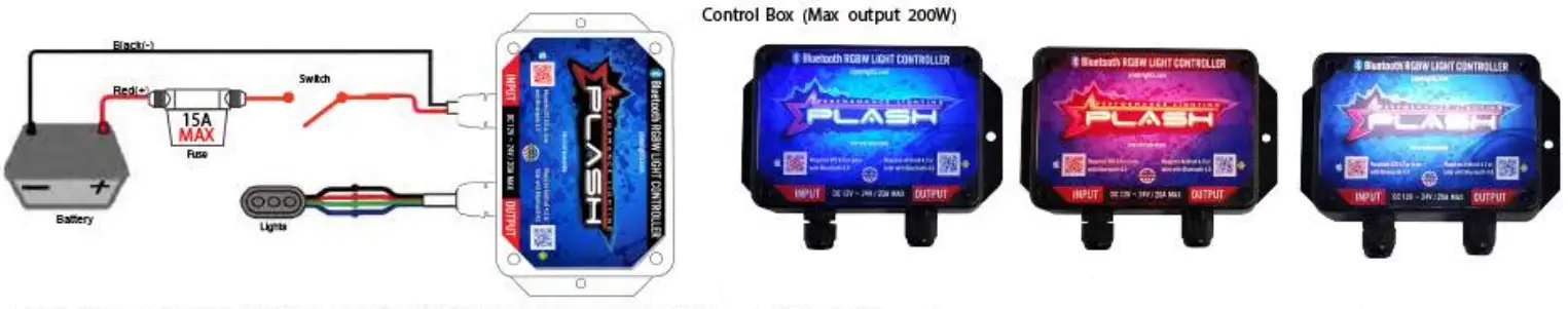 MARINE-LIGHTING-BT-60W-RGBW-RGBW-Bluetooth-LED-Controller-fig-5