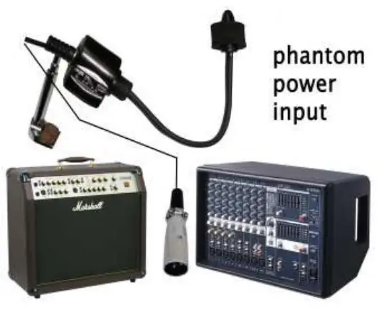 TAP MOV-CB-P Versatility Violin Microphone - input