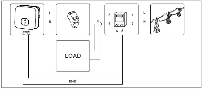 GROWATT-MIN-2500-6000-TL-XH-Solar-Inverter-FIG-10