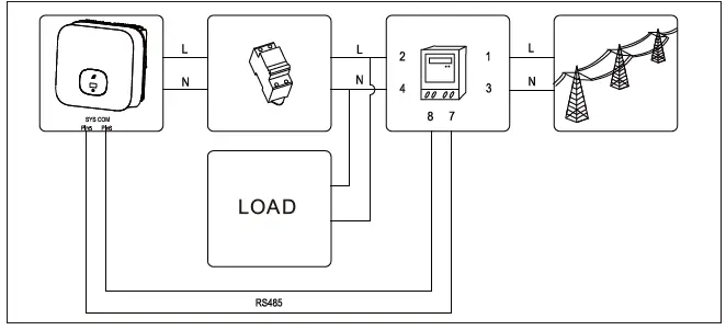 GROWATT-MIN-2500-6000-TL-XH-Solar-Inverter-FIG-11