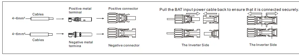 GROWATT-MIN-2500-6000-TL-XH-Solar-Inverter-FIG-6