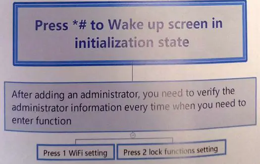 HBB GROUP V200 Smart Lock with Camera Home Lock-FIG15