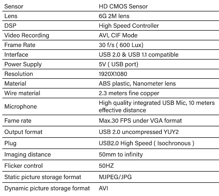 OVERSTEEL Bulat Webcam FULLHD 30FPS 2