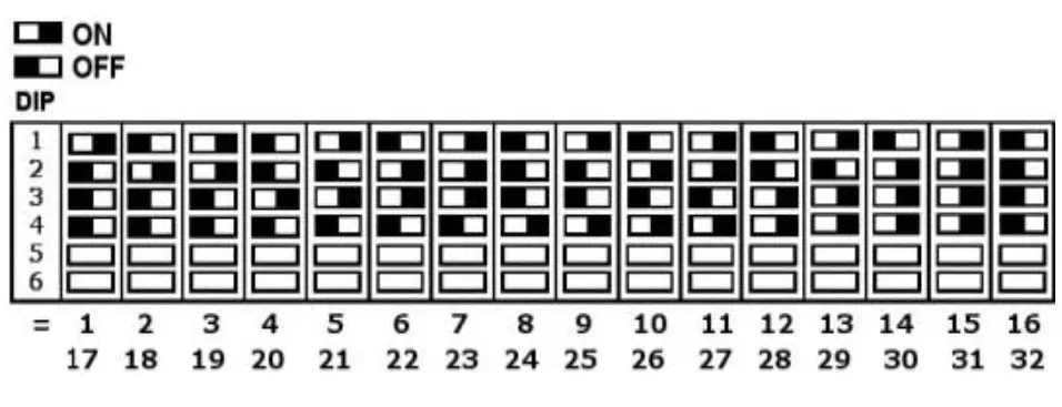 TEKNOWARE TWT S81 29 Emergency Light - LUMINAIRE CLASSIFICATION LABEL