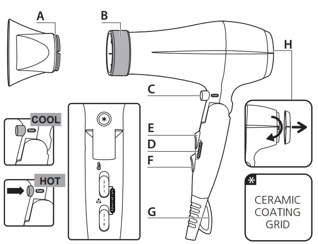 TEFAL-HV6092K0-Instant-Dry-Power-fig-2