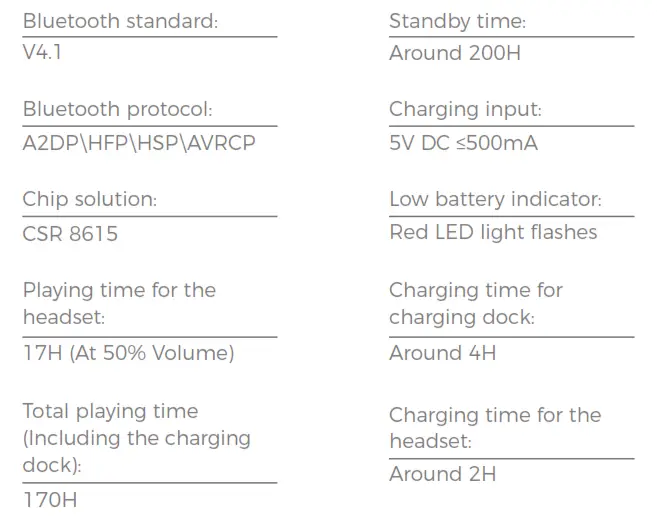 Bluetooth Headset BH355A