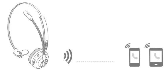 Mpow TH1 Bluetooth Headset - Connection With Two Devices