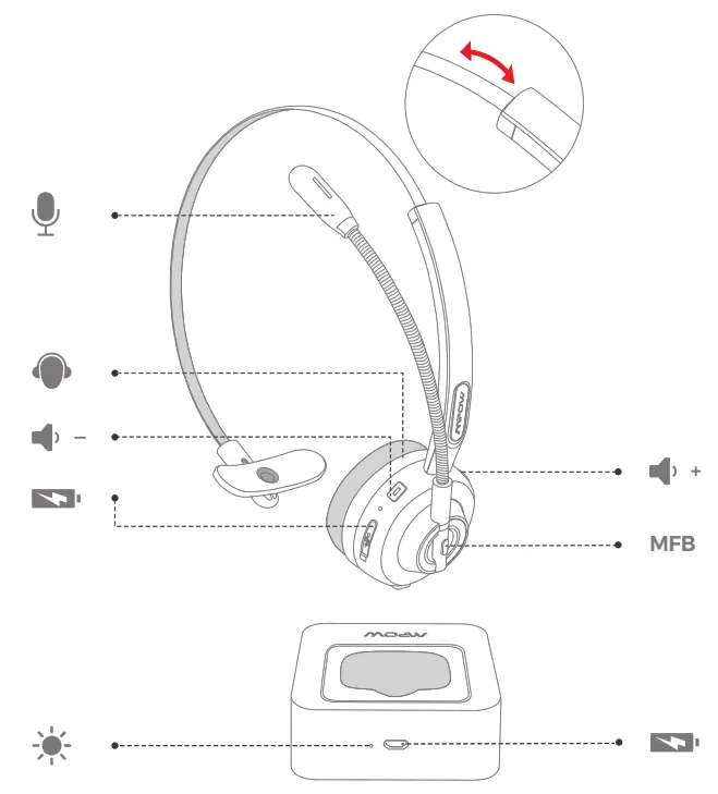 Mpow TH1 Bluetooth Headset - Diagram