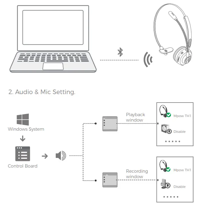 Mpow TH1 Bluetooth Headset - How To Set On Win10