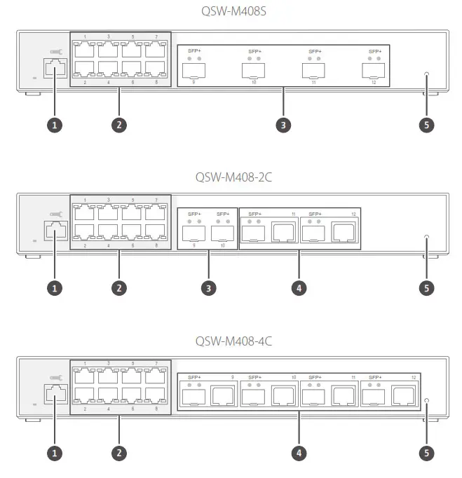 QNAP QSW-M408 Series-qsw