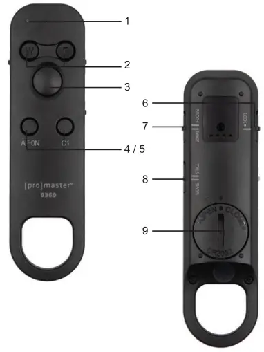 SONY 9369 Wireless Bluetooth Remote Control -
