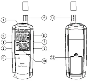 TRIPLETT RHT45 Digital Psychrometer - OVERVIEW