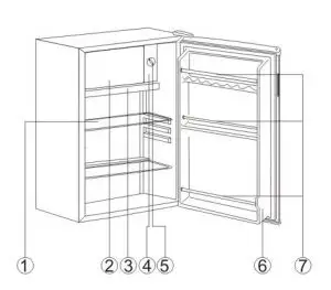 FIG 1 NAME OF THE PARTS