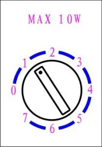 FIG 3 Temperature Control