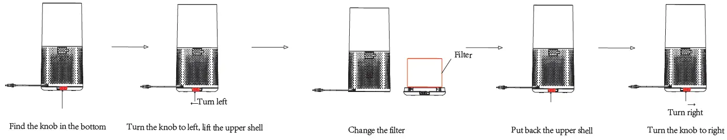 Filter Removal Replacement