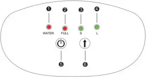 Lifeplus Portable Household Ice Maker - CONTROL PANEL