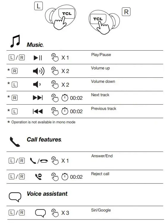 TCL SOCL500TWS Wireless Earbuds with Pumping Base User Guide - Button control