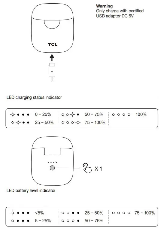 TCL SOCL500TWS Wireless Earbuds with Pumping Base User Guide - Charging