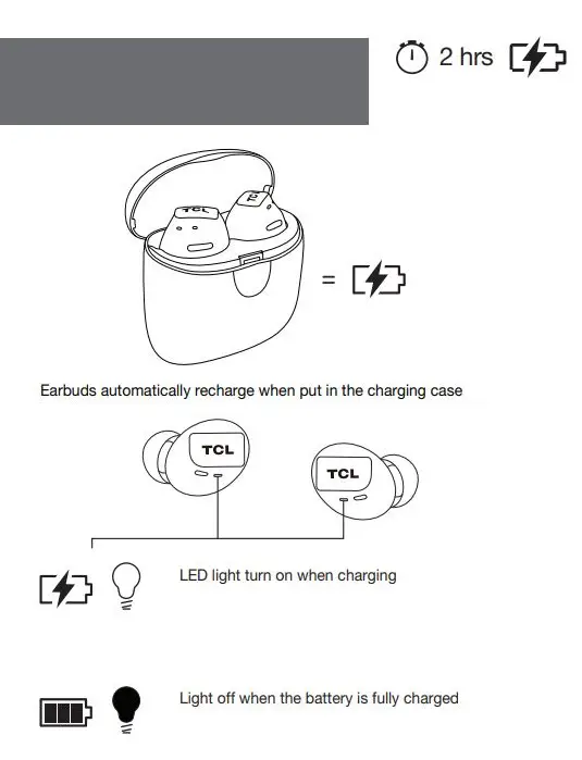 TCL SOCL500TWS Wireless Earbuds with Pumping Base User Guide - Charging