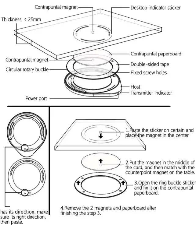 CMS Electracom QU004-10 Long Distance Wireless Charger fig3