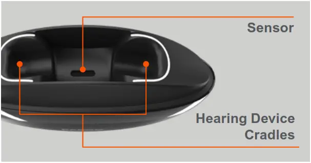 EARGO 5 Smart Hearing Aids - ADDITIONAL CARE
