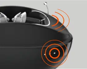 EARGO 5 Smart Hearing Aids - DEVICE INDICATORS 2