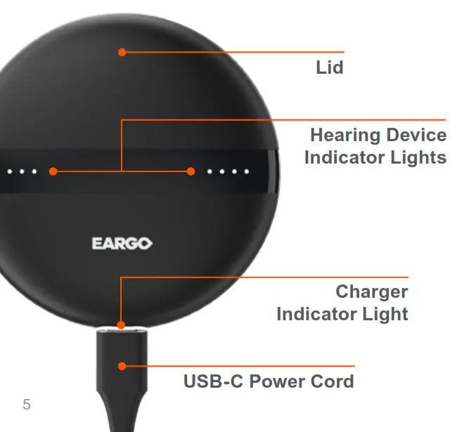 EARGO 5 Smart Hearing Aids - GET TO KNOW YOUR CHARGER 1
