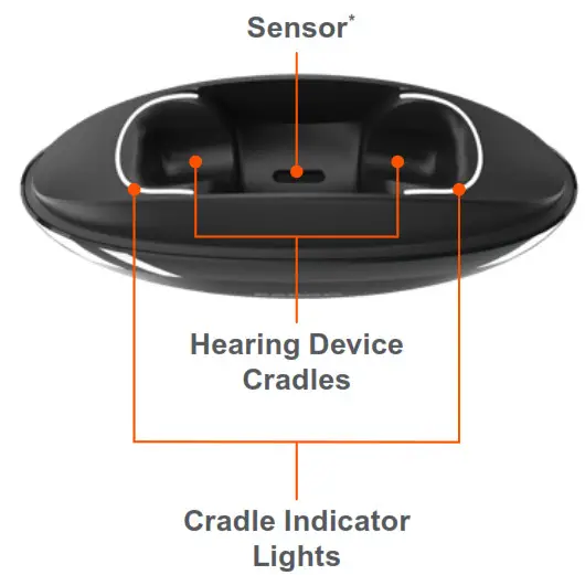 EARGO 5 Smart Hearing Aids - GET TO KNOW YOUR CHARGER 2