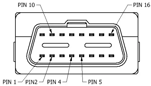 TELTONIKA FMB010 Easy OBDII Tracker - Pinout