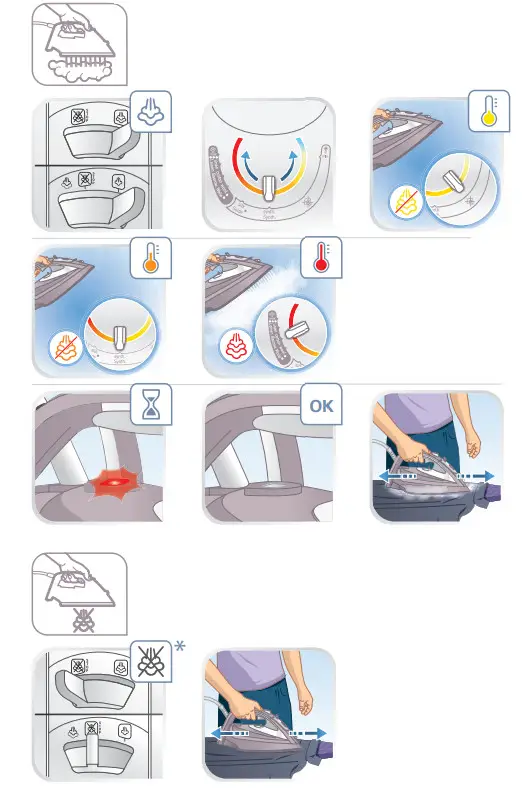 Tefal FV9845E0 Steam Iron - 2