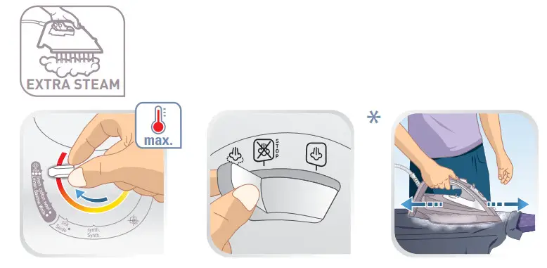 Tefal FV9845E0 Steam Iron - fig 1