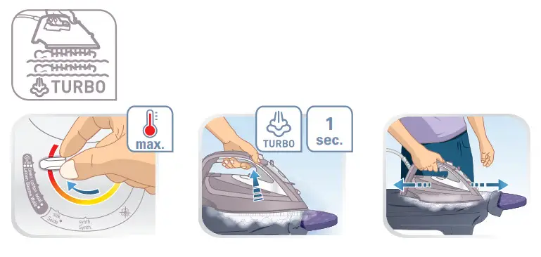 Tefal FV9845E0 Steam Iron - fig 2