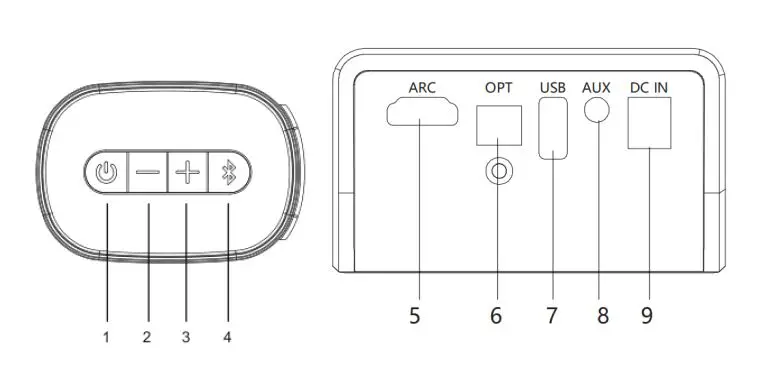DENVER DSS-7030 Soundbar with Subwoofer fig 2