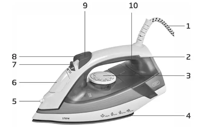 DEFY SI 8059 Steam Iron fig1