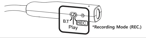 ESONIC BR-25 Wireless Handsfree fig13